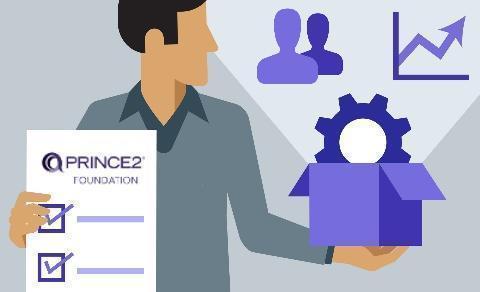 PRINCE2-Foundation Practice Online