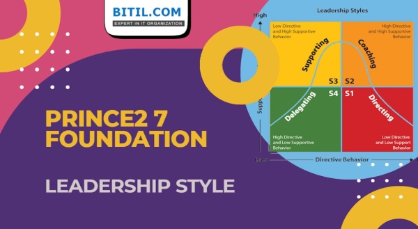 PRINCE2 Leadership